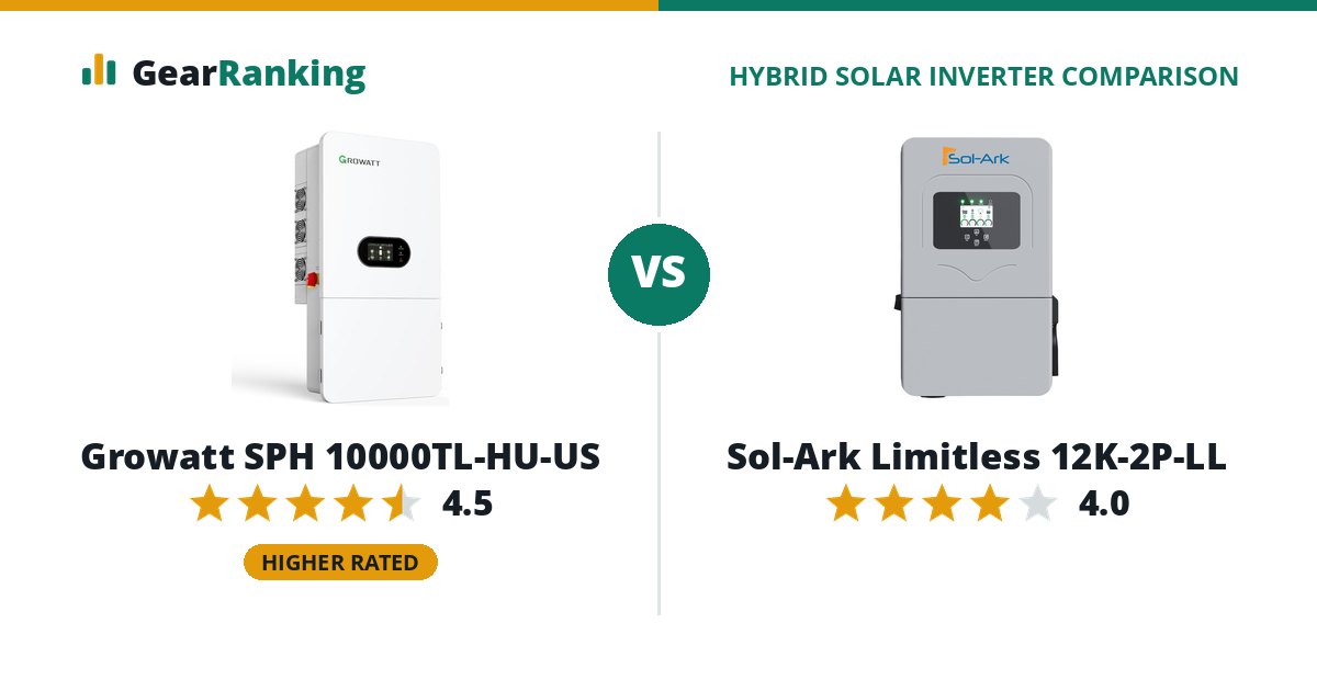 Growatt SPH 10000TL-HU-US vs Sol-Ark Limitless 12K-2P-LL