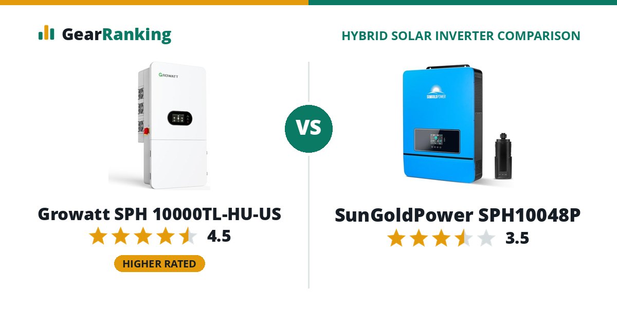 Growatt SPH 10000TL-HU-US vs SunGoldPower SPH10048P