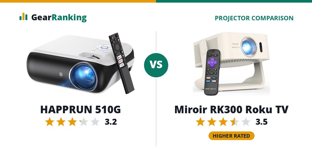 HAPPRUN 510G vs Miroir RK300 Roku TV