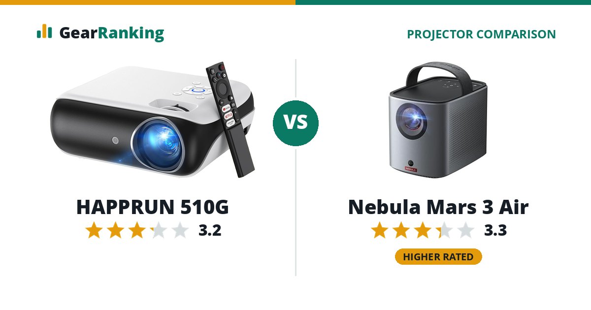 HAPPRUN 510G vs Nebula Mars 3 Air