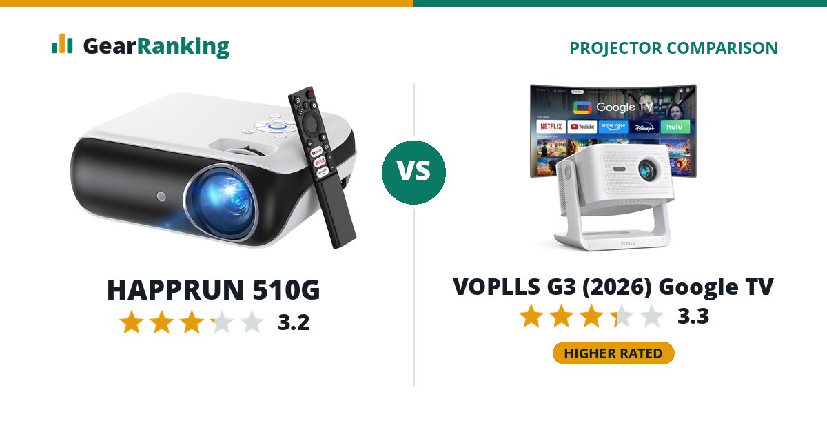 HAPPRUN 510G vs VOPLLS G3 (2026) Google TV