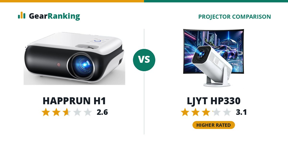 HAPPRUN H1 vs LJYT HP330