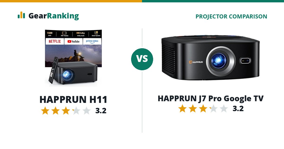 HAPPRUN H11 vs HAPPRUN J7 Pro Google TV