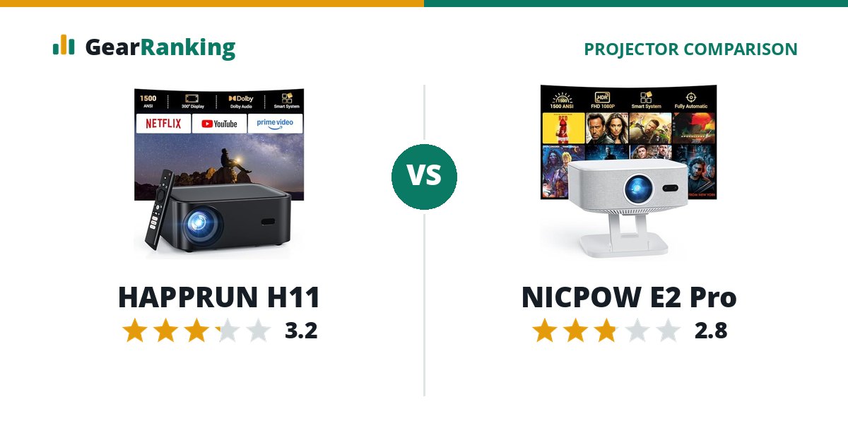 HAPPRUN H11 vs NICPOW E2 Pro