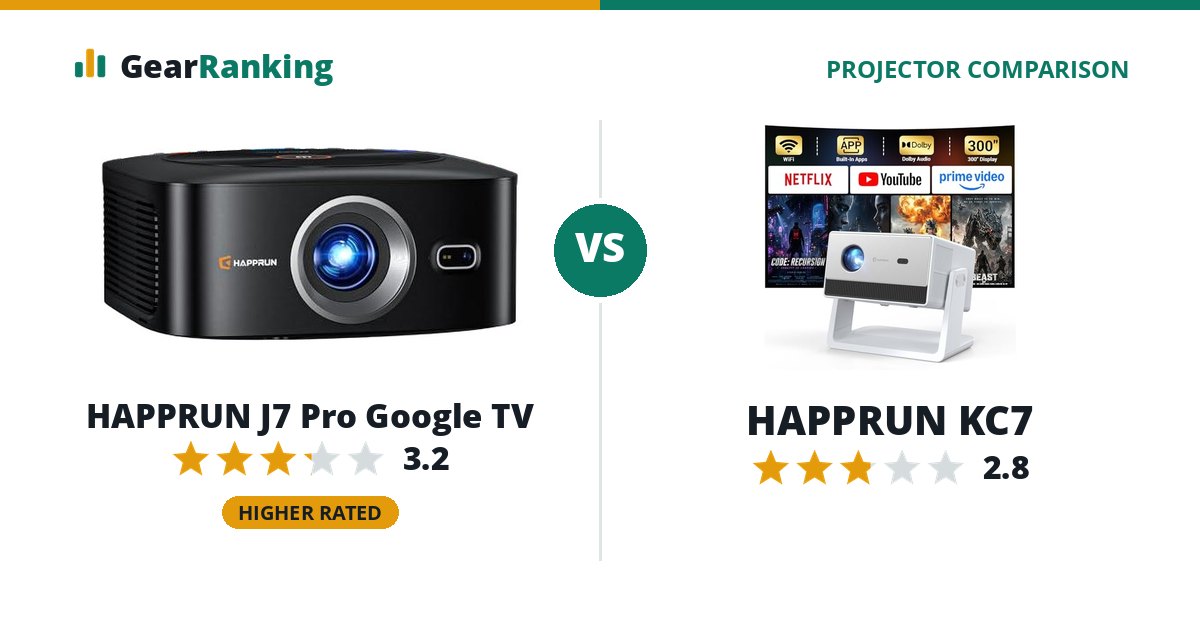 HAPPRUN J7 Pro Google TV vs HAPPRUN KC7