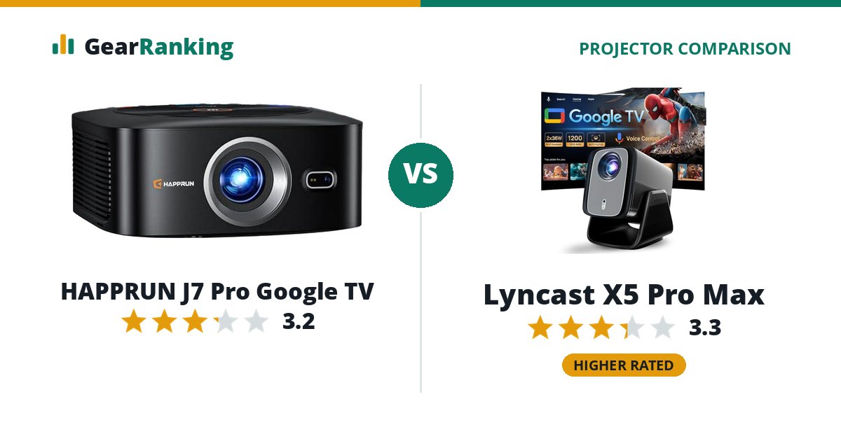 HAPPRUN J7 Pro Google TV vs Lyncast X5 Pro Max
