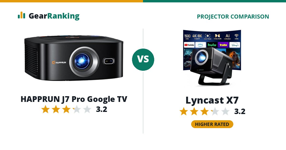 HAPPRUN J7 Pro Google TV vs Lyncast X7