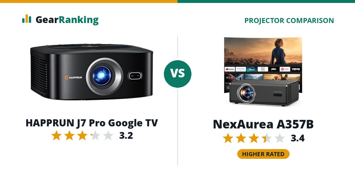 HAPPRUN J7 Pro Google TV vs NexAurea A357B