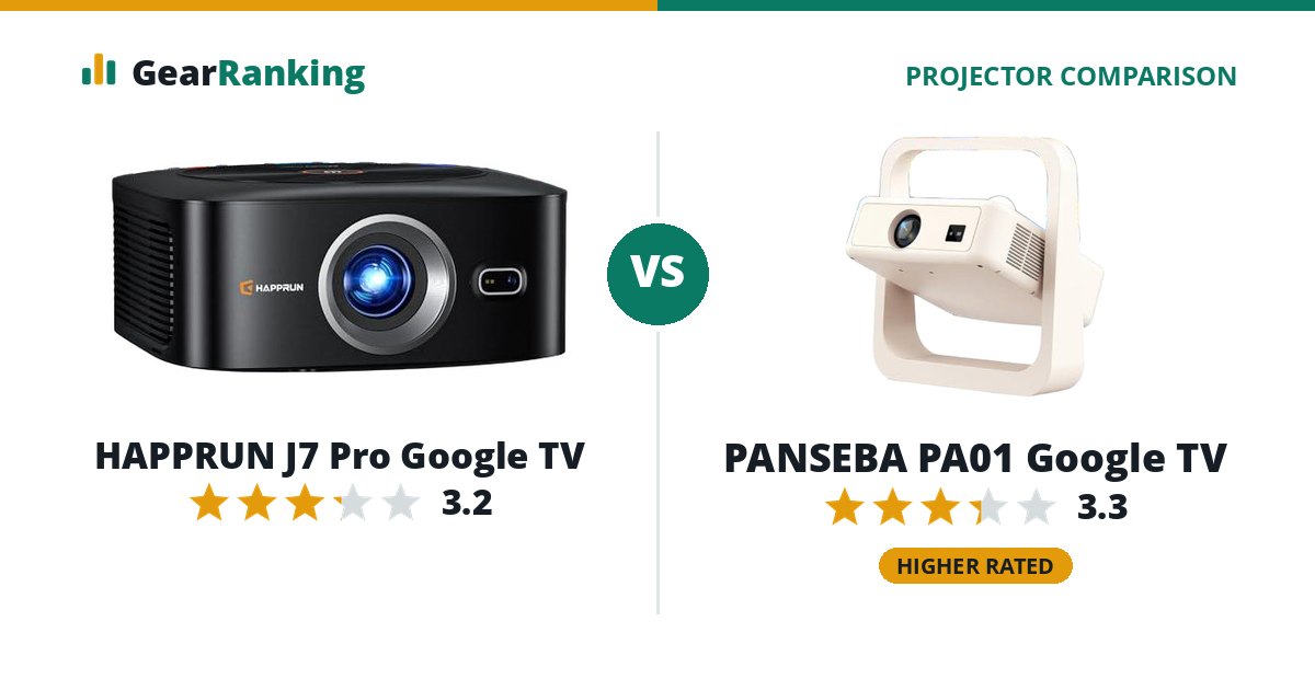 HAPPRUN J7 Pro Google TV vs PANSEBA PA01 Google TV