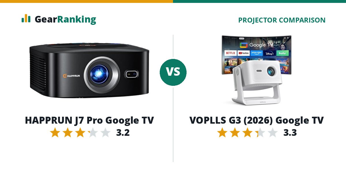 HAPPRUN J7 Pro Google TV vs VOPLLS G3 (2026) Google TV
