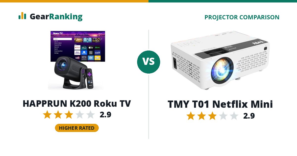 HAPPRUN K200 Roku TV vs TMY T01 Netflix Mini