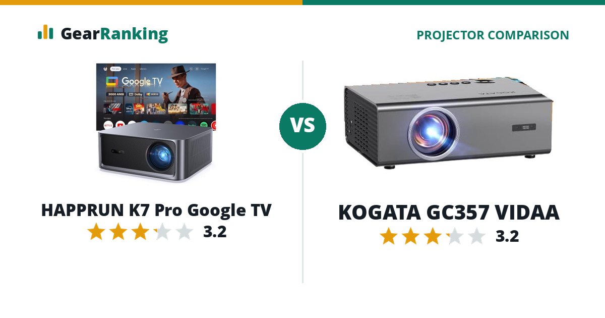 HAPPRUN K7 Pro Google TV vs KOGATA GC357 VIDAA