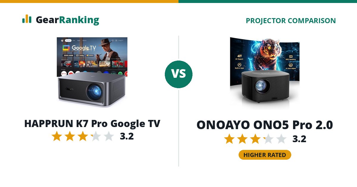 HAPPRUN K7 Pro Google TV vs ONOAYO ONO5 Pro 2.0