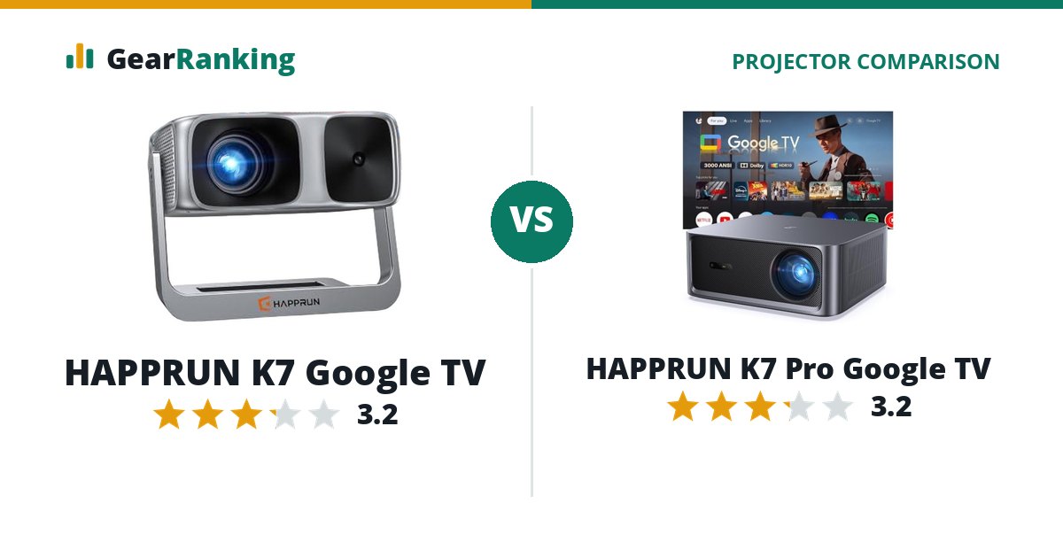 HAPPRUN K7 Google TV vs HAPPRUN K7 Pro Google TV