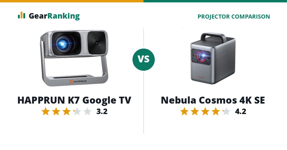 HAPPRUN K7 Google TV vs Nebula Cosmos 4K SE