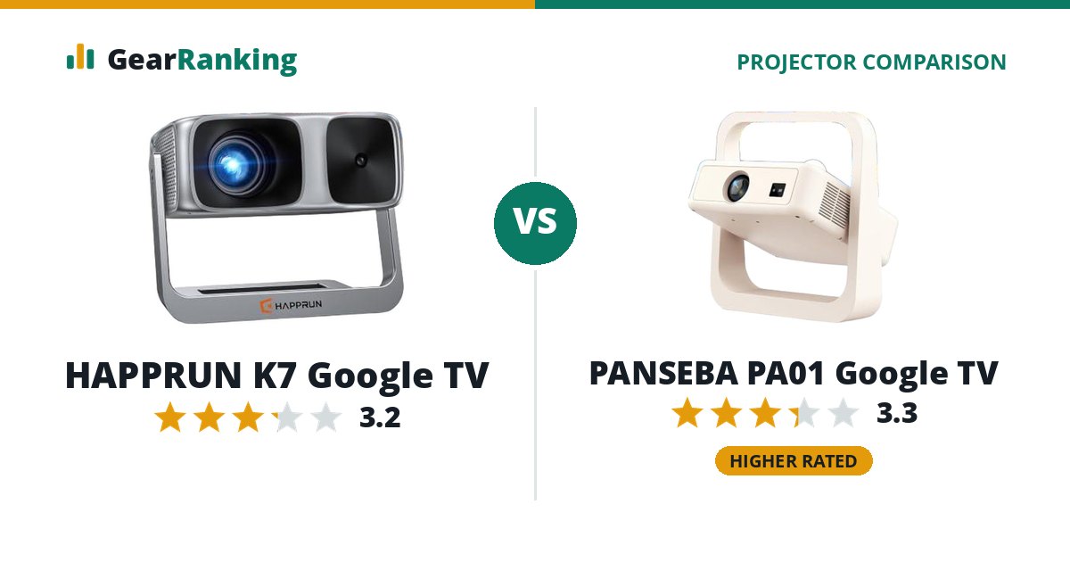 HAPPRUN K7 Google TV vs PANSEBA PA01 Google TV