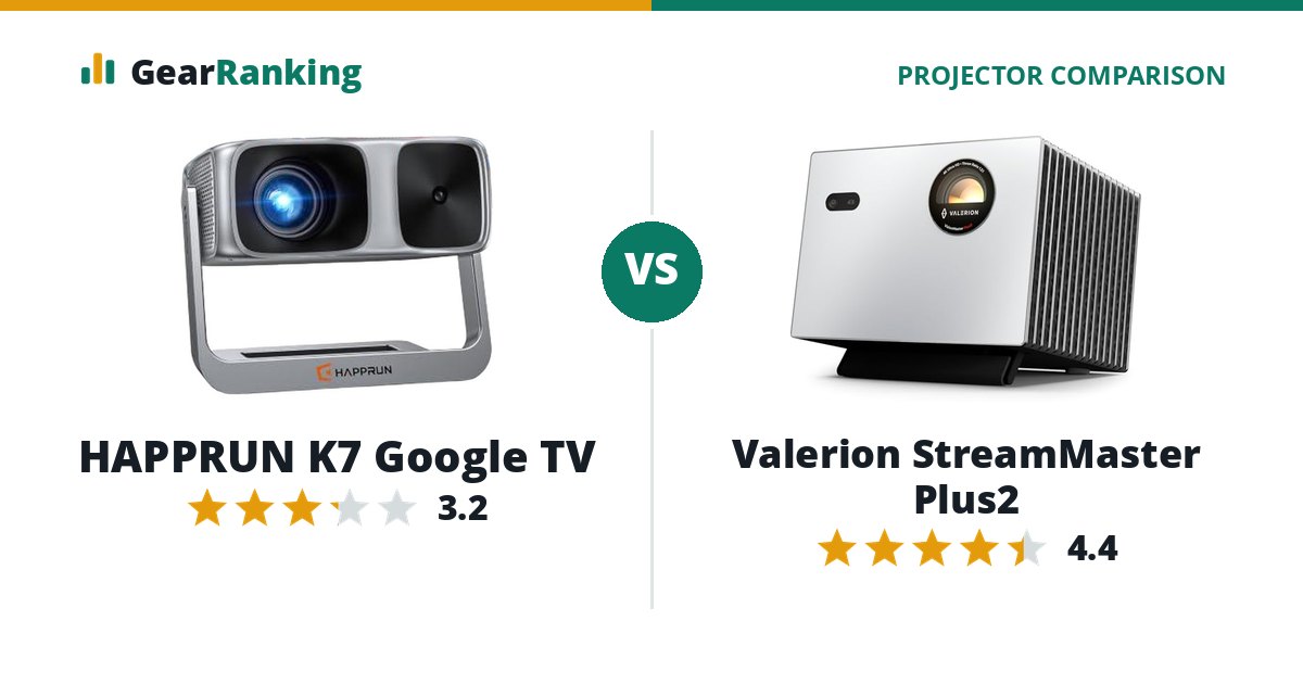 HAPPRUN K7 Google TV vs Valerion StreamMaster Plus2