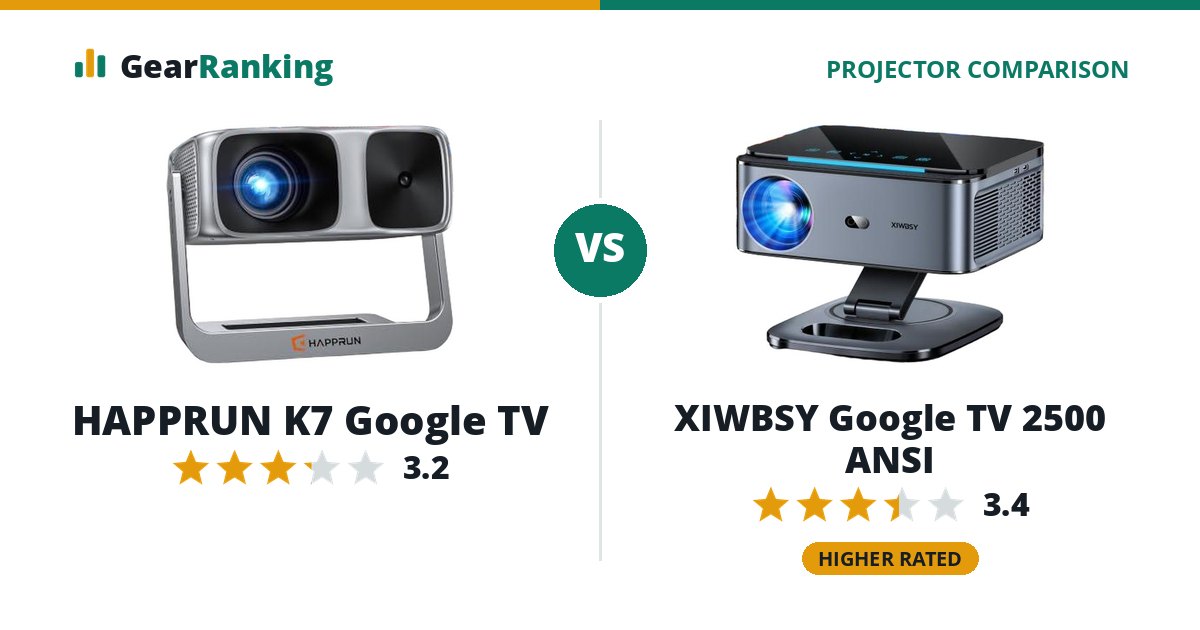 HAPPRUN K7 Google TV vs XIWBSY Google TV 2500 ANSI