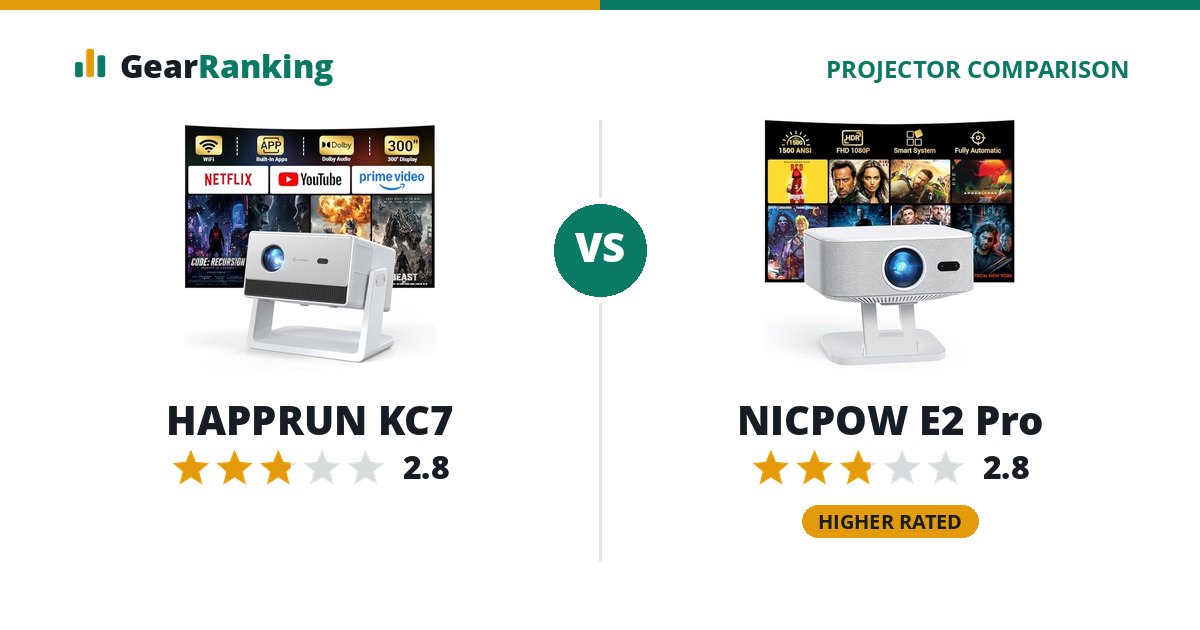 HAPPRUN KC7 vs NICPOW E2 Pro