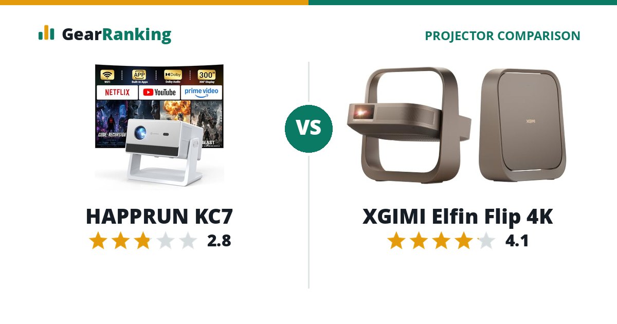 HAPPRUN KC7 vs XGIMI Elfin Flip 4K