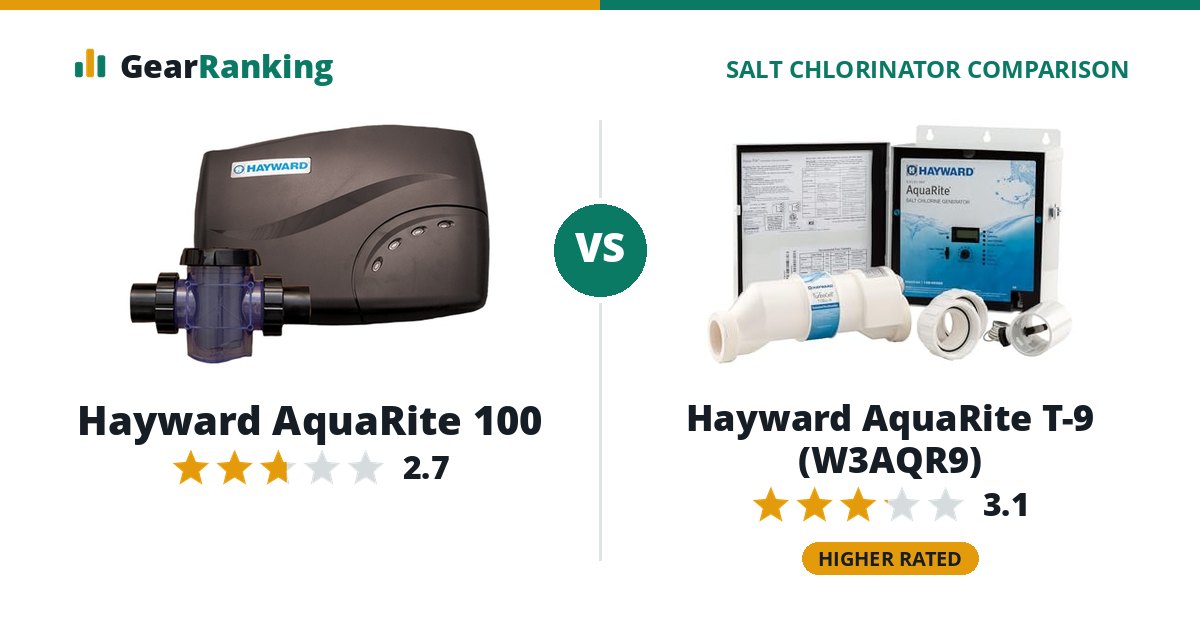 Hayward AquaRite 100 vs Hayward AquaRite T-9 (W3AQR9)