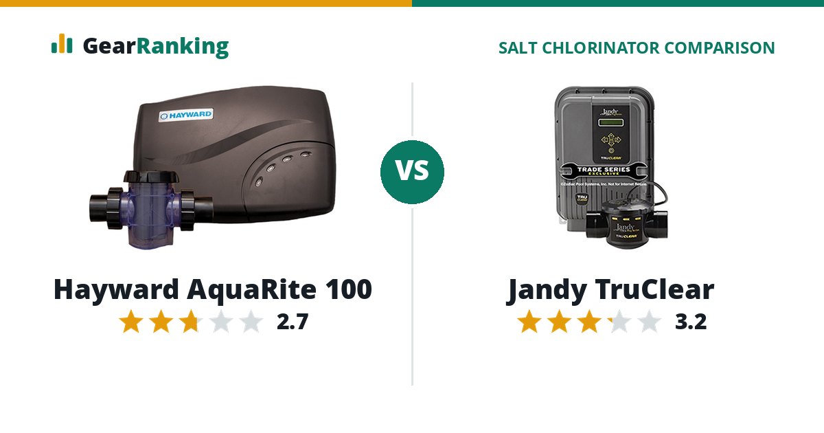 Hayward AquaRite 100 vs Jandy TruClear