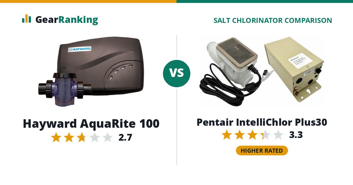 Hayward AquaRite 100 vs Pentair IntelliChlor Plus30
