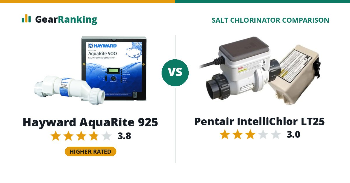 Hayward AquaRite 925 vs Pentair IntelliChlor LT25