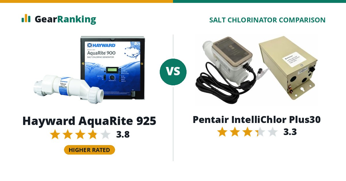 Hayward AquaRite 925 vs Pentair IntelliChlor Plus30