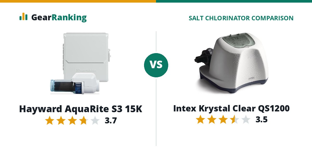 Hayward AquaRite S3 15K vs Intex Krystal Clear QS1200