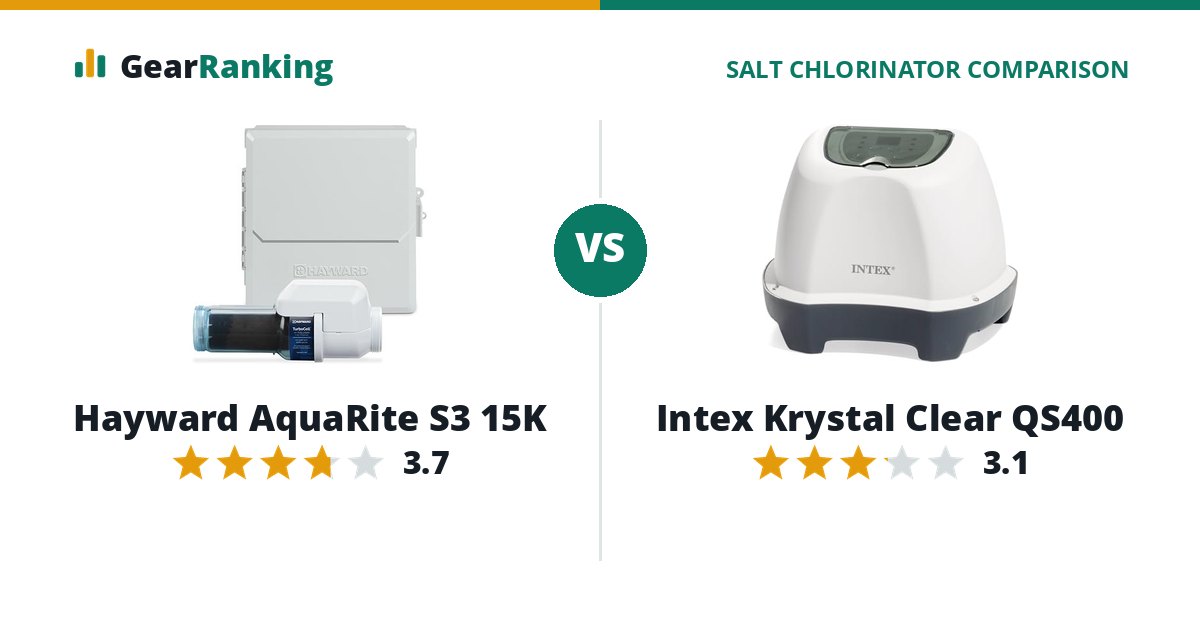 Hayward AquaRite S3 15K vs Intex Krystal Clear QS400