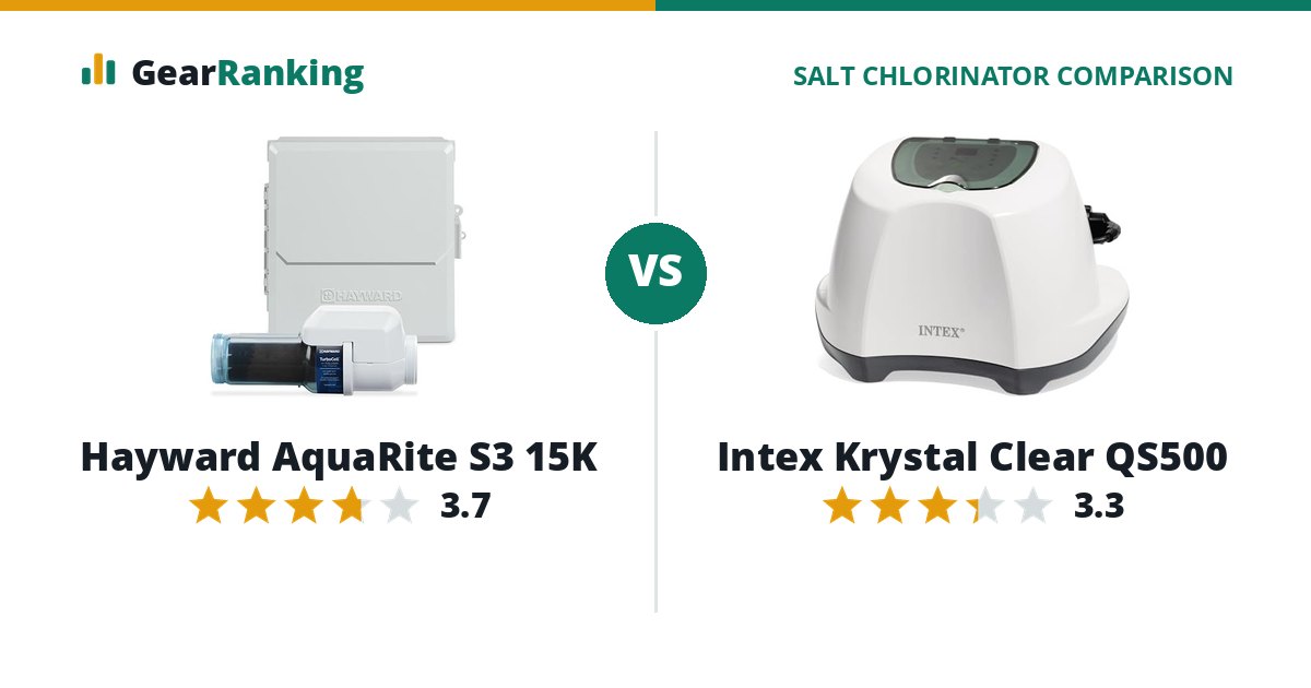 Hayward AquaRite S3 15K vs Intex Krystal Clear QS500