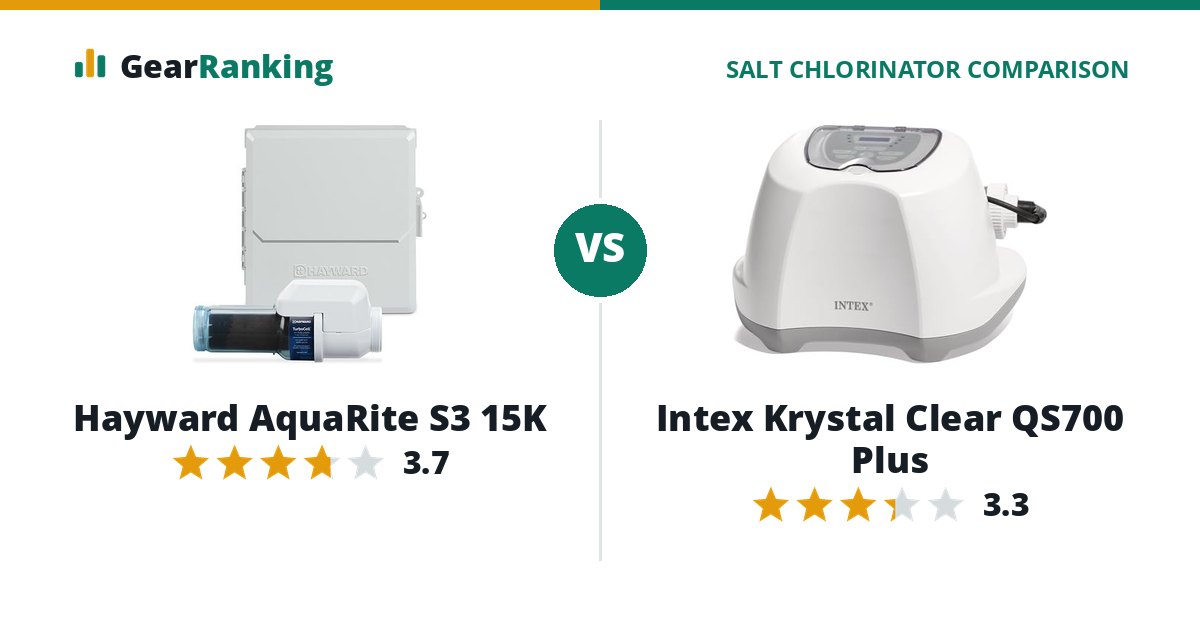 Hayward AquaRite S3 15K vs Intex Krystal Clear QS700 Plus