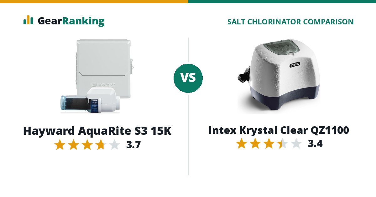 Hayward AquaRite S3 15K vs Intex Krystal Clear QZ1100