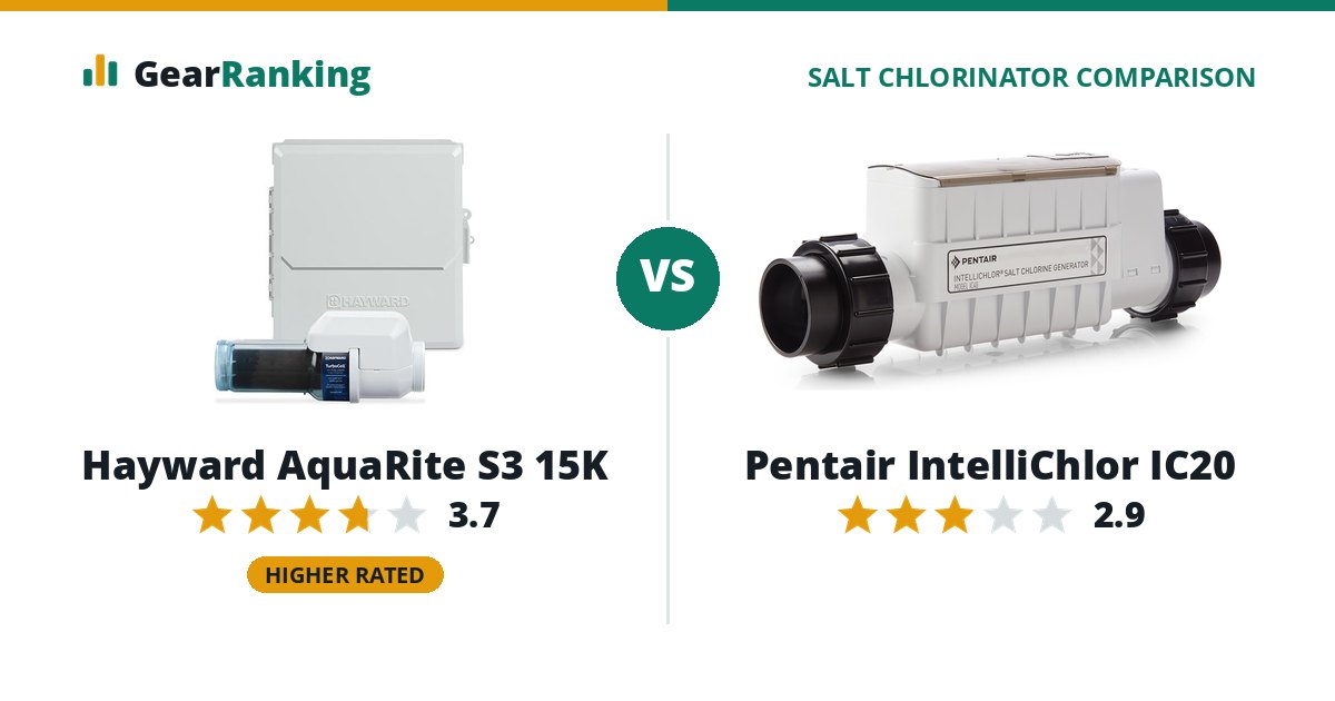 Hayward AquaRite S3 15K vs Pentair IntelliChlor IC20