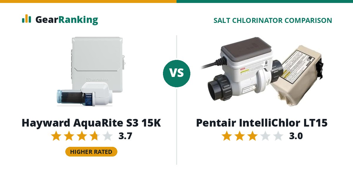 Hayward AquaRite S3 15K vs Pentair IntelliChlor LT15