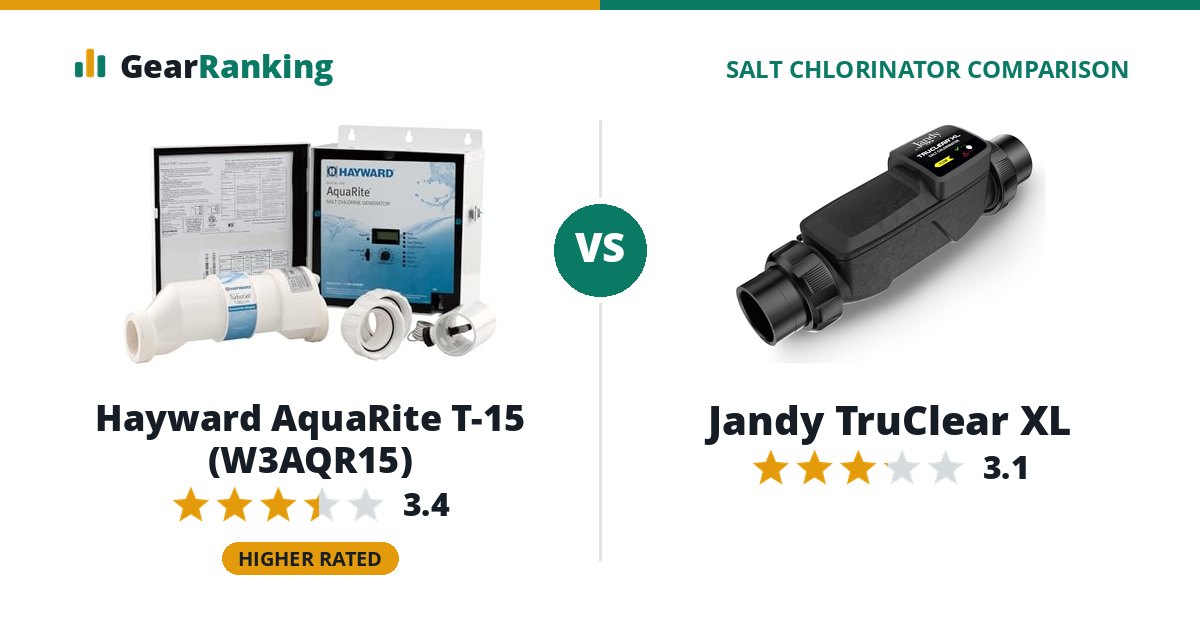 Hayward AquaRite T-15 (W3AQR15) vs Jandy TruClear XL