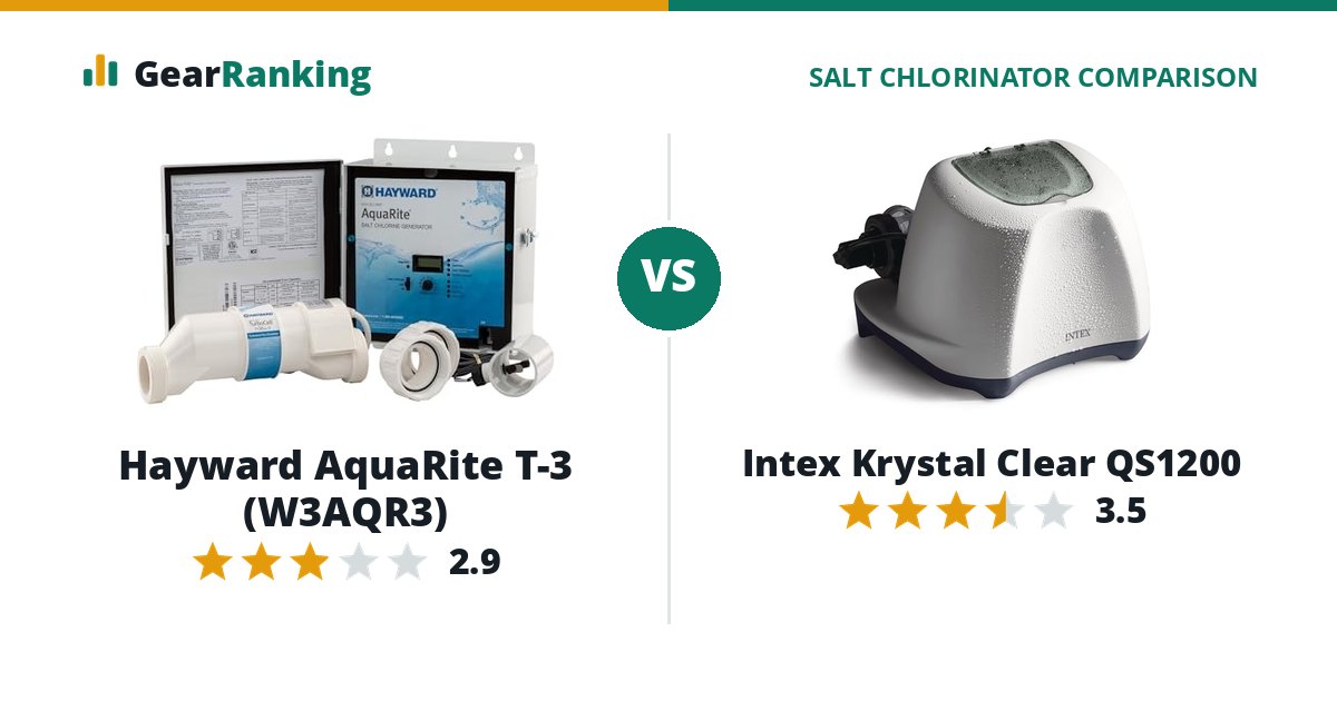 Hayward AquaRite T-3 (W3AQR3) vs Intex Krystal Clear QS1200