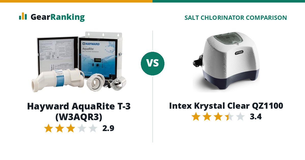 Hayward AquaRite T-3 (W3AQR3) vs Intex Krystal Clear QZ1100