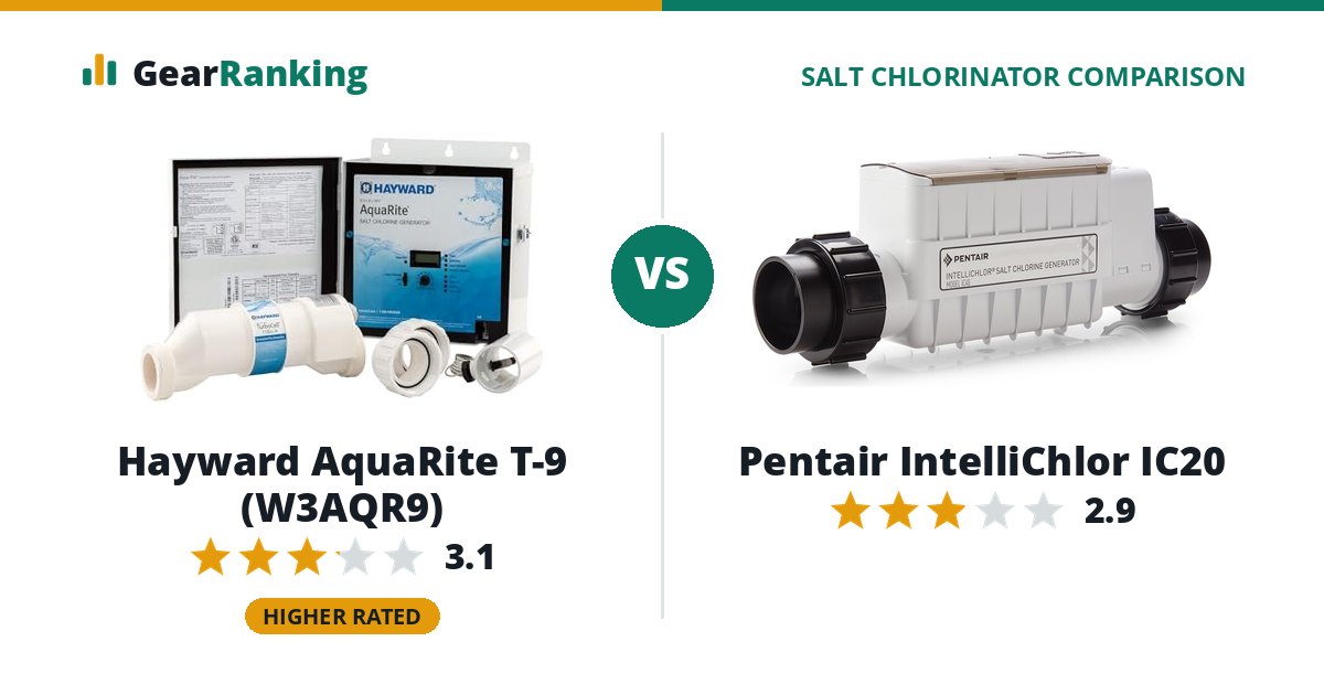 Hayward AquaRite T-9 (W3AQR9) vs Pentair IntelliChlor IC20