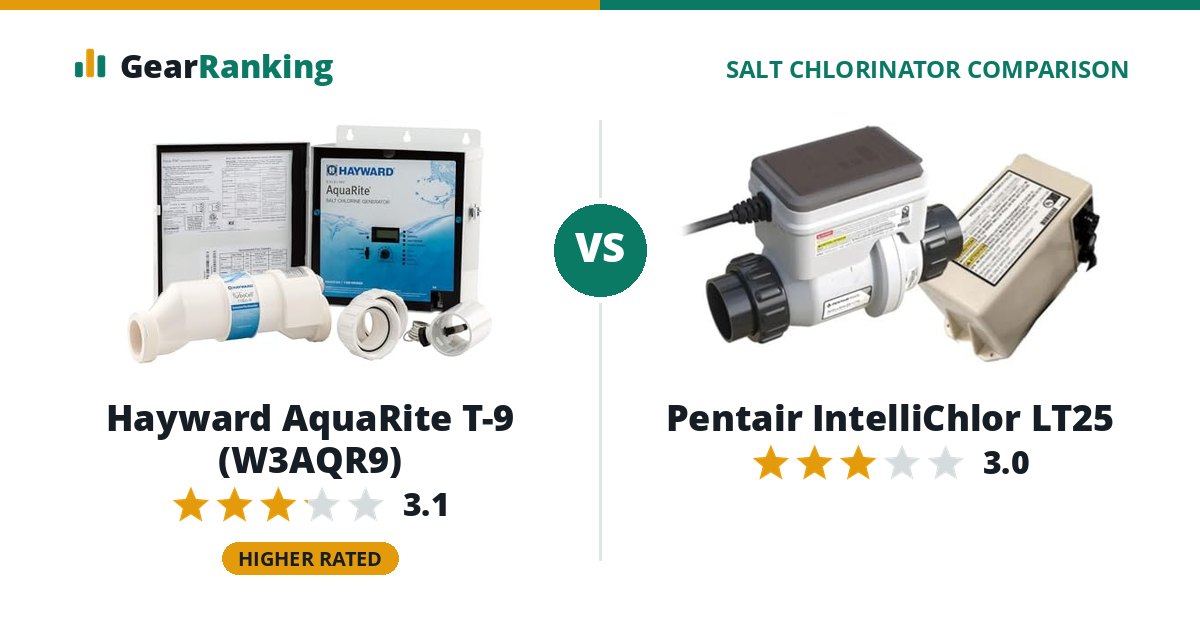 Hayward AquaRite T-9 (W3AQR9) vs Pentair IntelliChlor LT25