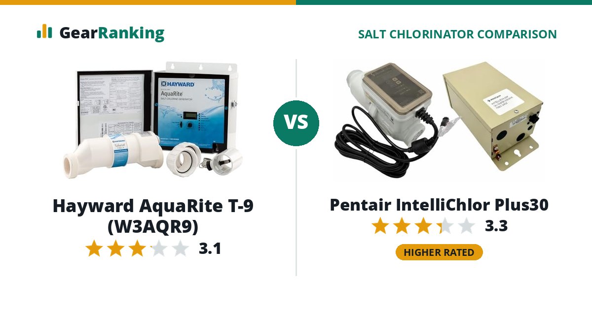 Hayward AquaRite T-9 (W3AQR9) vs Pentair IntelliChlor Plus30