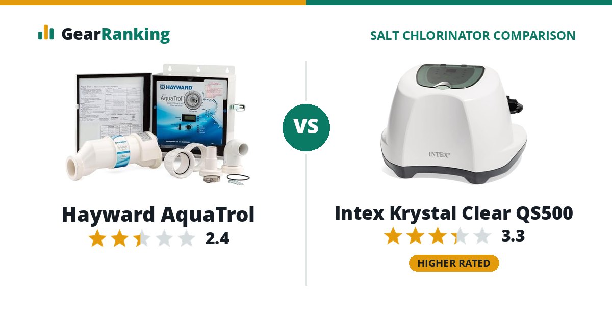 Hayward AquaTrol vs Intex Krystal Clear QS500