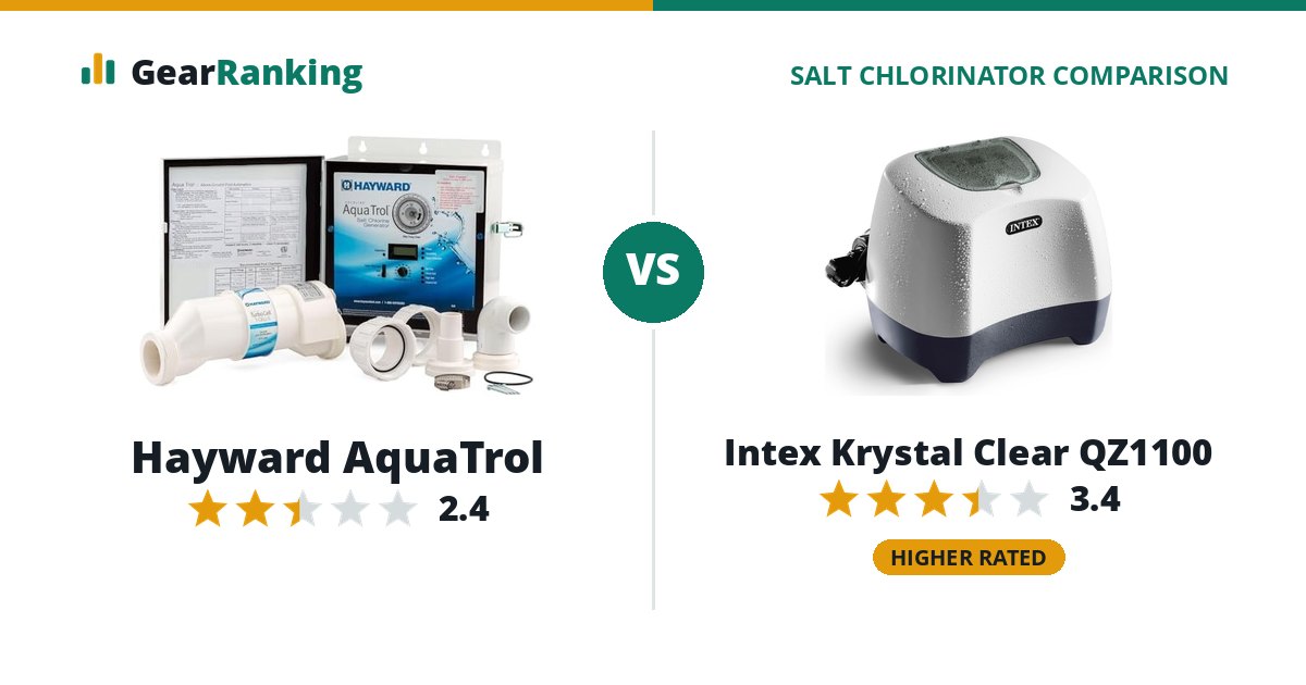 Hayward AquaTrol vs Intex Krystal Clear QZ1100