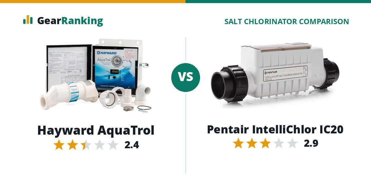 Hayward AquaTrol vs Pentair IntelliChlor IC20