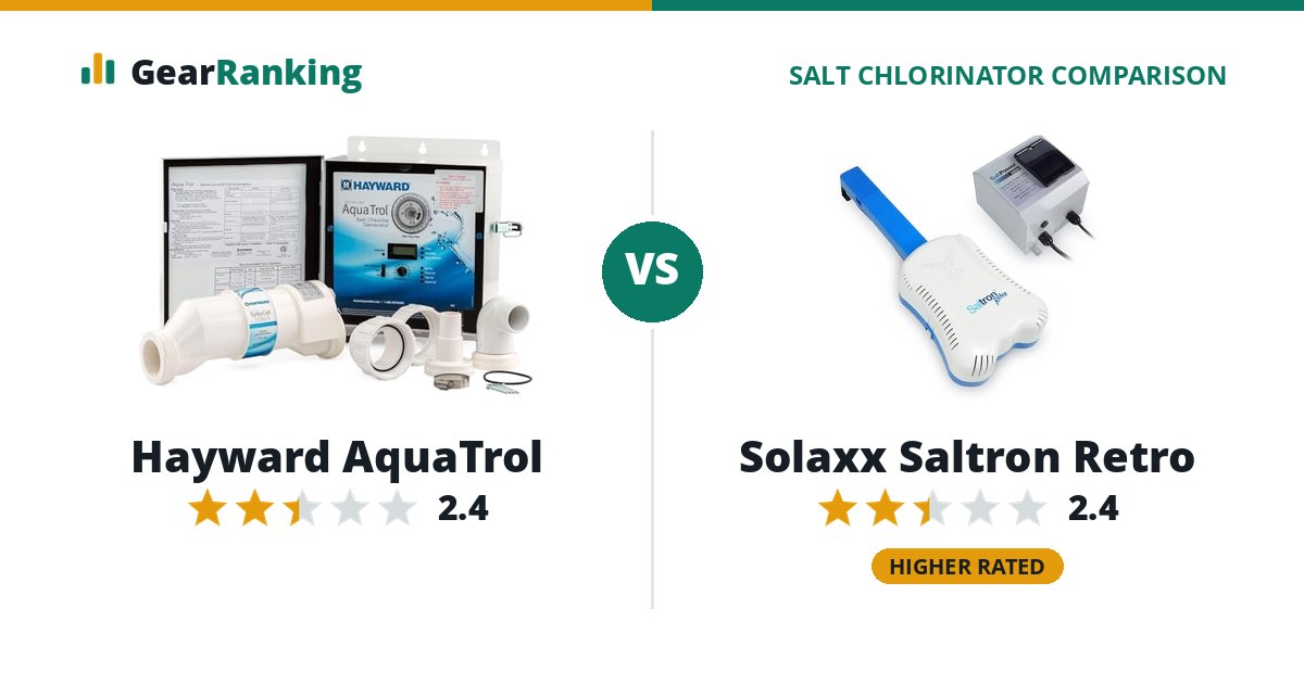 Hayward AquaTrol vs Solaxx Saltron Retro