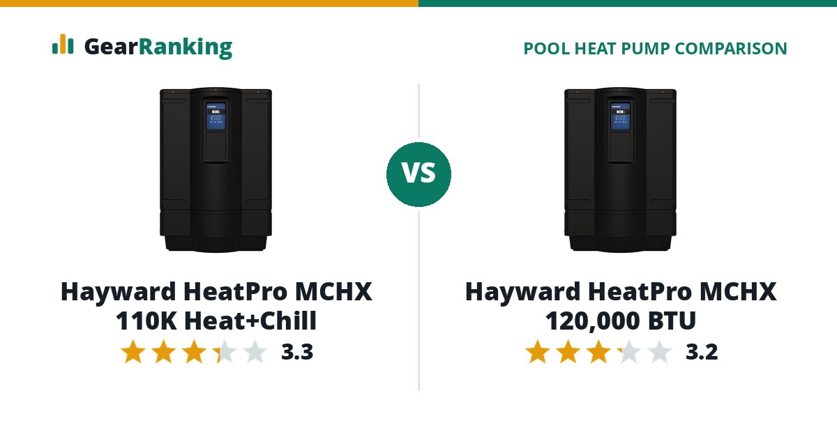 Hayward HeatPro MCHX 110K Heat+Chill vs Hayward HeatPro MCHX 120,000 BTU