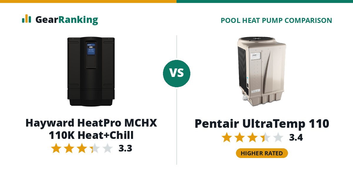 Hayward HeatPro MCHX 110K Heat+Chill vs Pentair UltraTemp 110