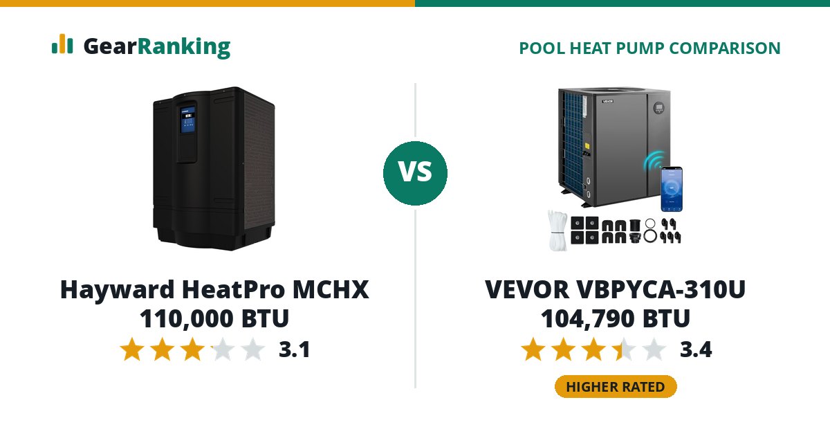 Hayward HeatPro MCHX 110,000 BTU vs VEVOR VBPYCA-310U 104,790 BTU