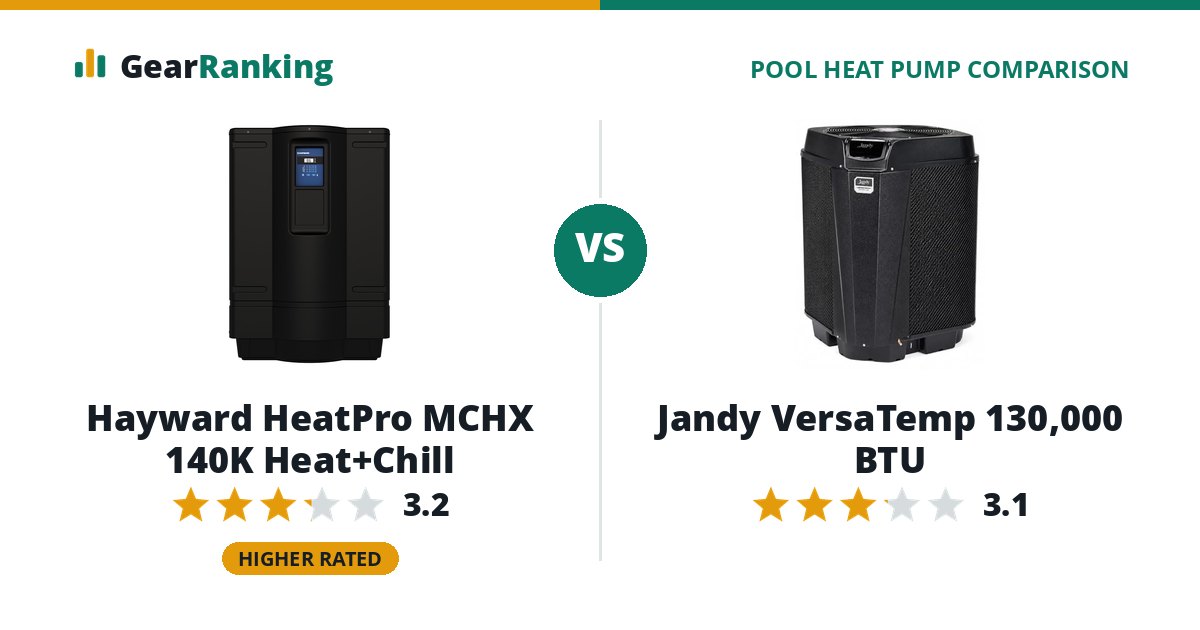 Hayward HeatPro MCHX 140K Heat+Chill vs Jandy VersaTemp 130,000 BTU